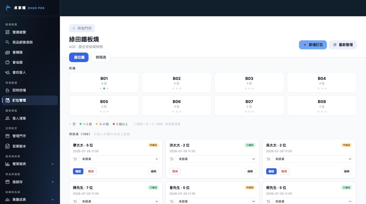 店家在後台對著座位圖排位